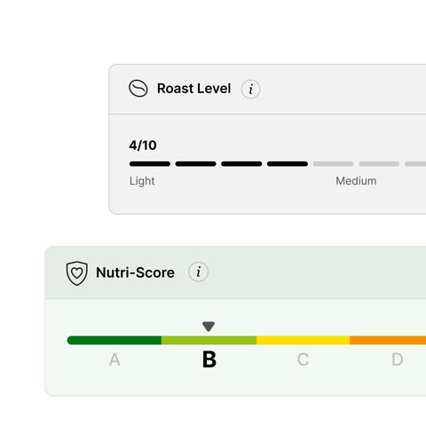 Nutritional score & attribute meter